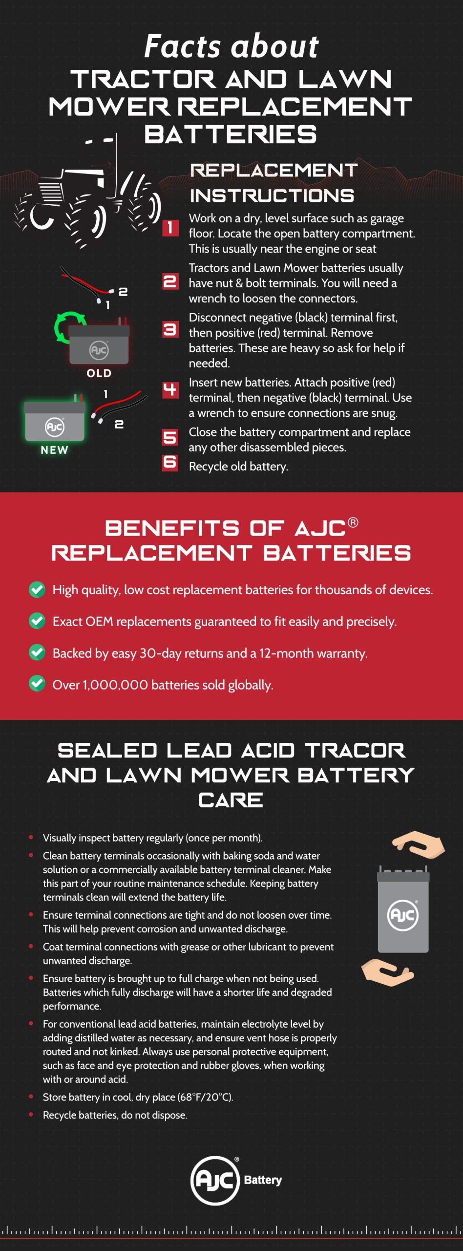 How to Remove Lawn Mower Battery