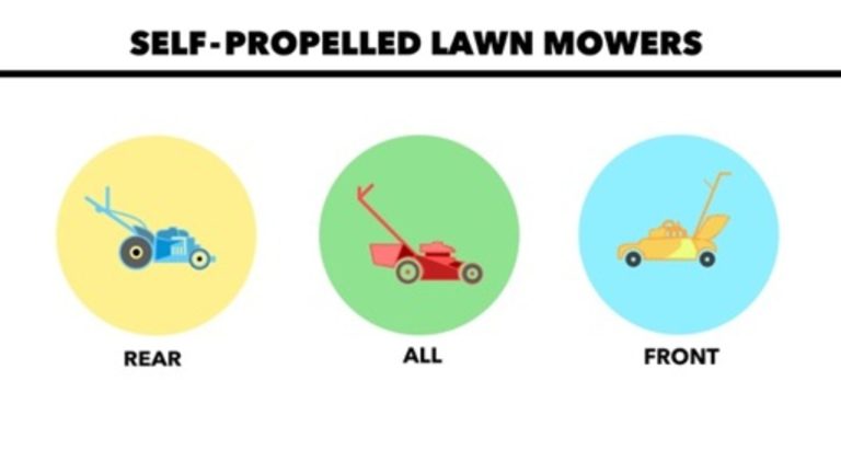 Awd Vs Rwd Lawn Mower